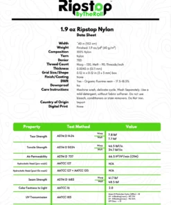 1.9 Oz Ripstop Nylon Fabric Roll - High-Quality Ripstop By The Roll | Wholesale Nylon Roll Goods 52 Ripstop By The Roll 1.9 Oz Ripstop Nylon - Full Roll