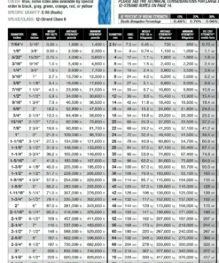 Ripstop By The Roll Rope Amsteel - Full Spools