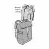 Ripstop By The Roll Pioneer Rucksack Pattern - DIY Backpack Template for Durable Packs & Bags 2 Ripstop By The Roll Pioneer Rucksack Pattern
