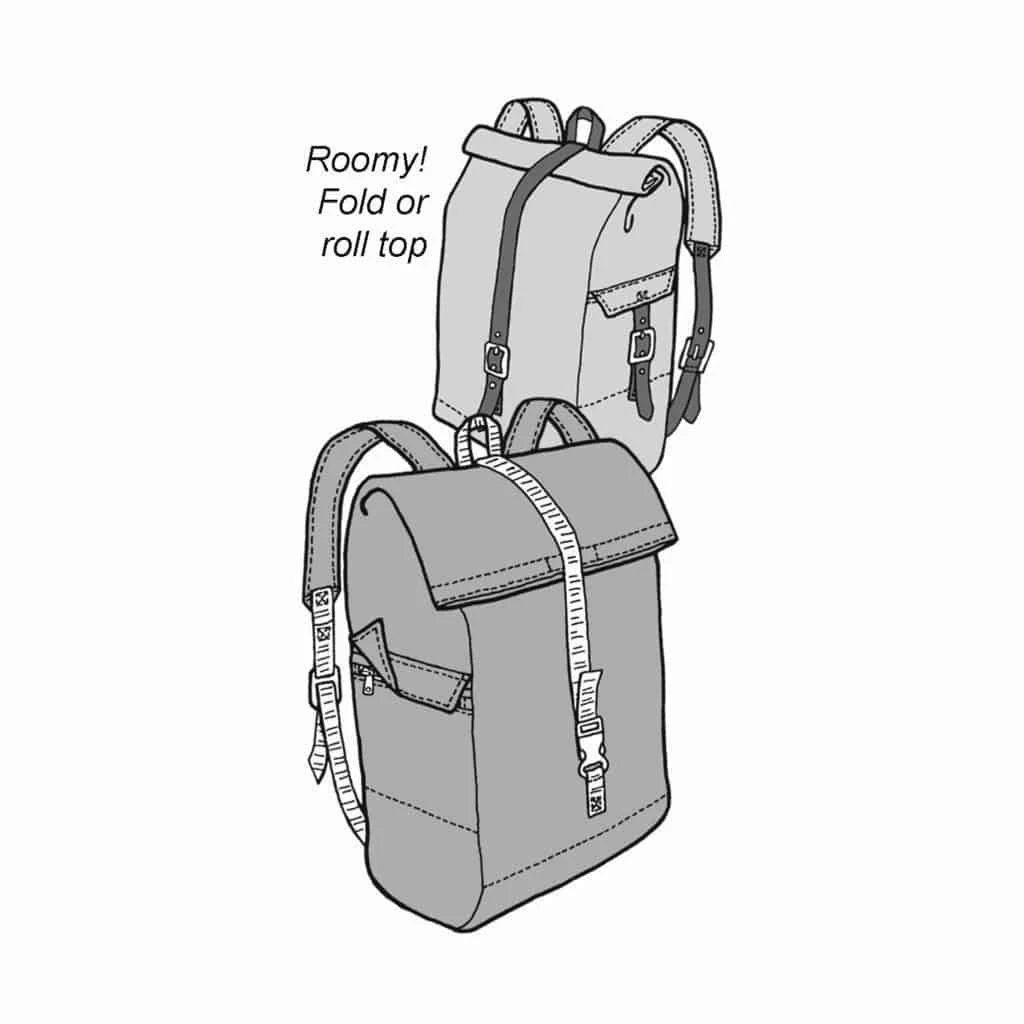 Ripstop By The Roll Pioneer Rucksack Pattern - DIY Backpack Template for Durable Packs & Bags 3 Ripstop By The Roll Pioneer Rucksack Pattern